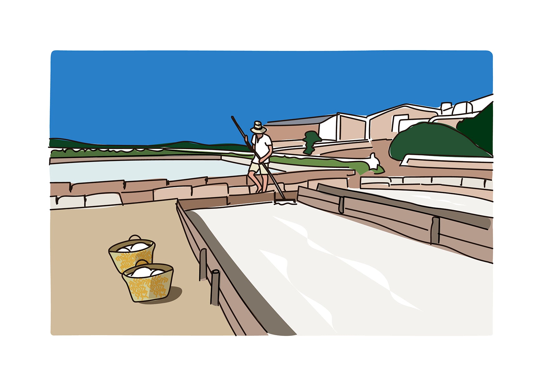 Salinas de Fornells sheet